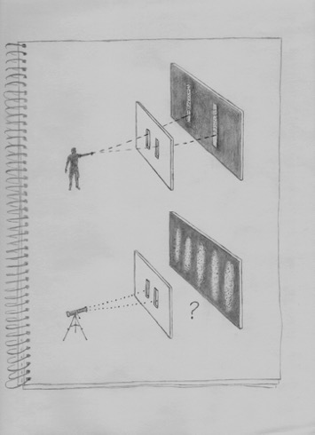 The Double Slit Experiment demonstrated. Weirdly.